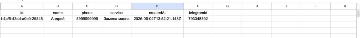 Заявки автосервиса в Google Sheets