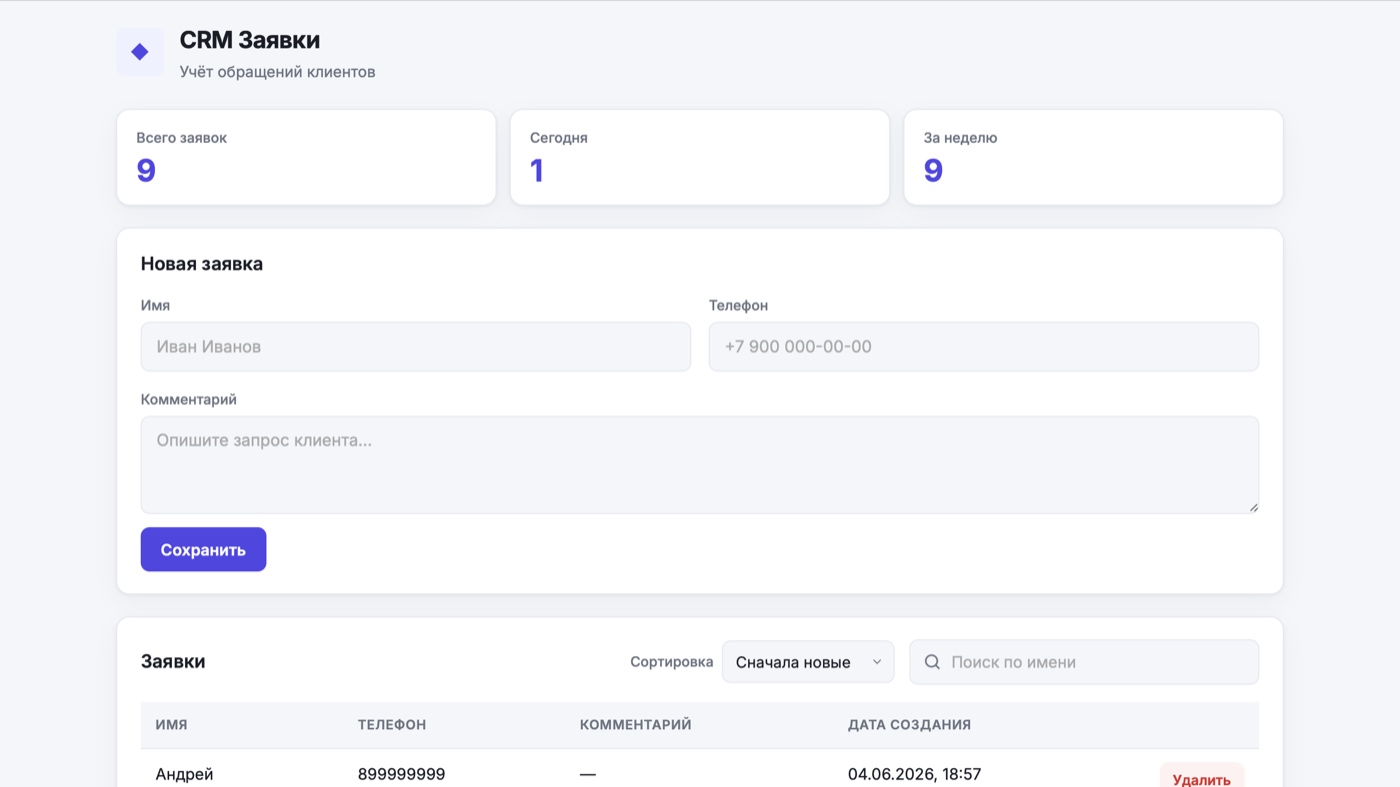 Главная страница CRM Request