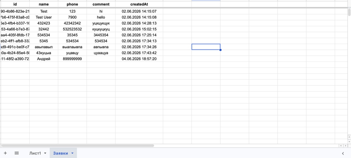Таблица заявок CRM Request